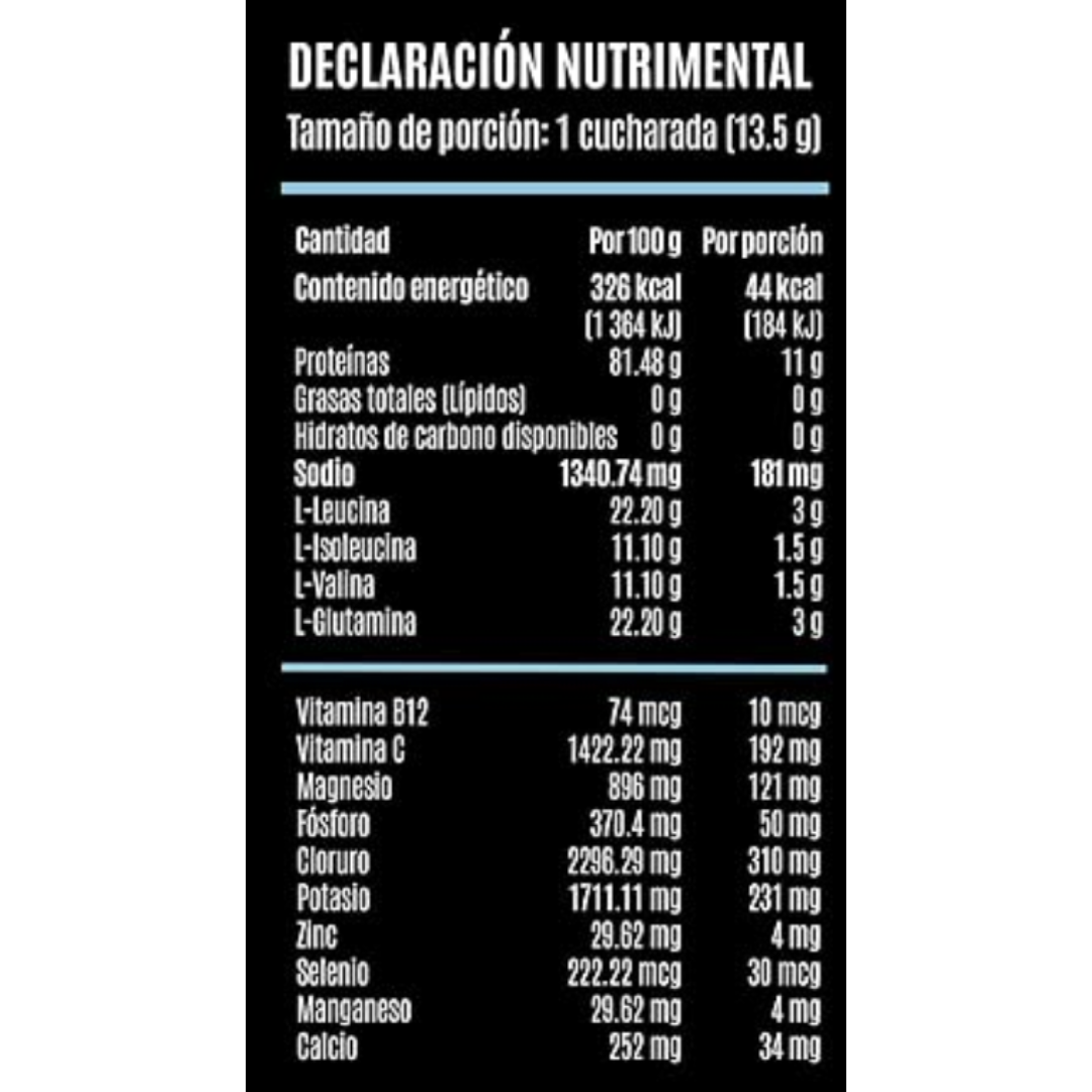 BCAAs & Glutamina