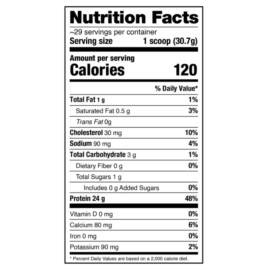 Protein Phorm Daddy aioli