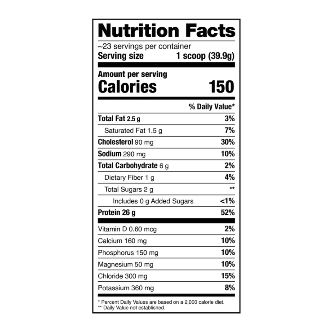 Whey Phorm 2lb